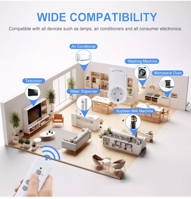Smart Plug EU Remote Control Socket